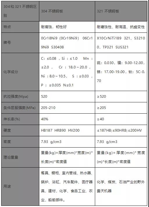單極安全滑觸線性能特點(diǎn)